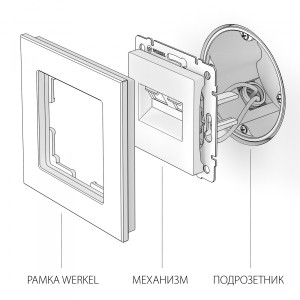 Розетка компьютерная 2-я RJ45 Cat. 5e, Белый, Werkel W1181101