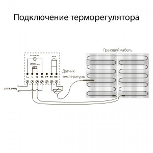 Терморегулятор теплого пола механический, Черный матовый, Werkel W1151108