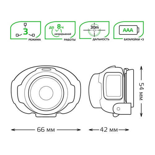 Налобный светодиодный фонарь Gauss от батареек 66х54 120 лм GF302