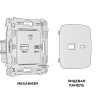 Розетка USB для быстрой зарядки тип A+C, Белый глянец, OMEGA Quant Ambrella Volt MO111010