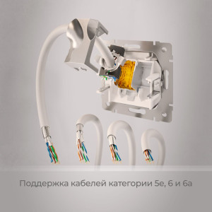 Розетка компьютерная RJ45 Cat. 6а, Белый, Werkel W5120101