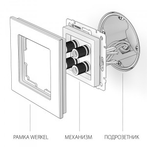 Аудиорозетка, Белый, Werkel W1185001