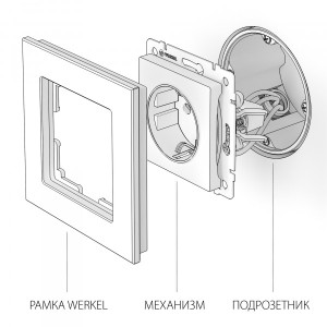 Розетка с З/К, Белый, Werkel W1171001