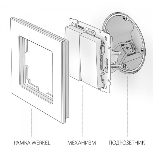 Выключатель 2 кл., Графит рифленый, Werkel W1120004