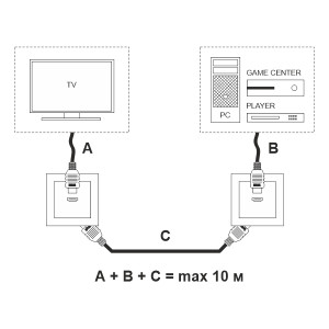 Розетка HDMI, Черный матовый, Werkel W1186008