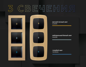 Лампа выключателя с подсветкой (3200K), Quant Ambrella Volt G11Y