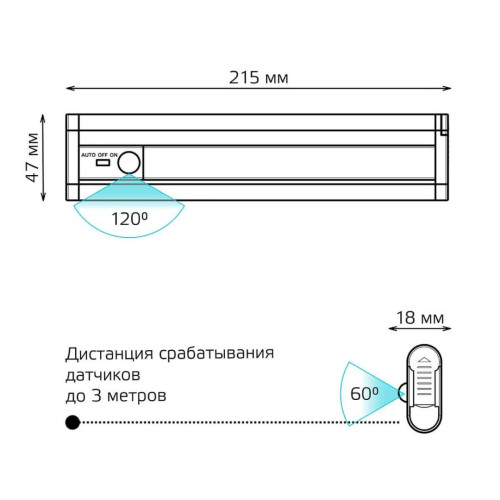 Настенный светодиодный светильник Gauss CL003