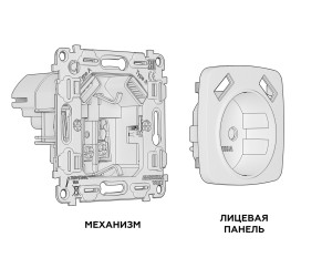 Розетка с З/К и USB зарядкой А+А с шторками, Графит мягкое касание, OMEGA Quant Ambrella Volt MO909010