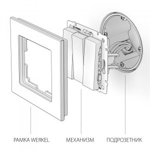 Лицевая панель выключателя 3 кл., Графит рифленый, Werkel W1139004
