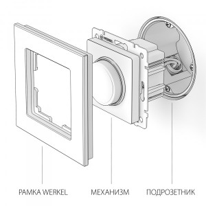 Диммер поворотный 600Вт, Графит рифленый, Werkel W1142004